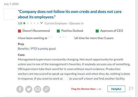 <b>Employees</b> also rated Airbnb 4. . Glassdoor employee reviews